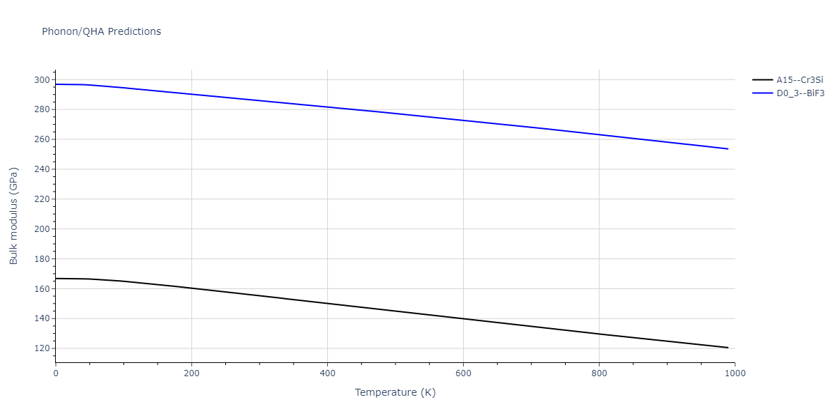 2021--Chen-Y--W-Ta-He--LAMMPS--ipr1/phonon.Ta3W.B.png