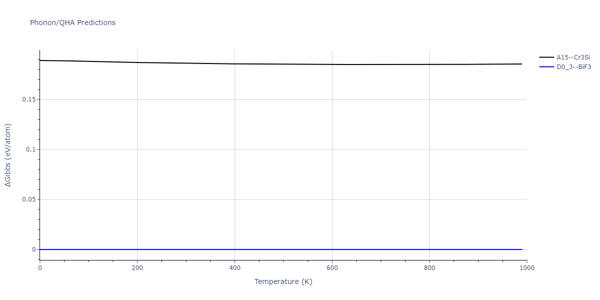 2021--Chen-Y--W-Ta-He--LAMMPS--ipr1/phonon.Ta3W.G.png