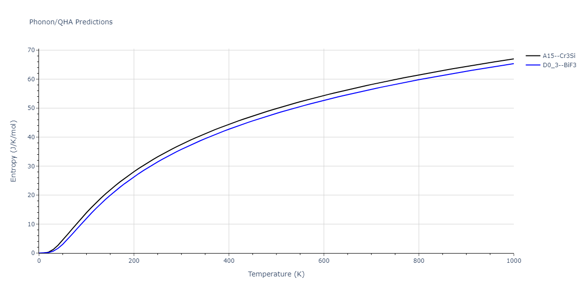 2021--Chen-Y--W-Ta-He--LAMMPS--ipr1/phonon.Ta3W.S.png