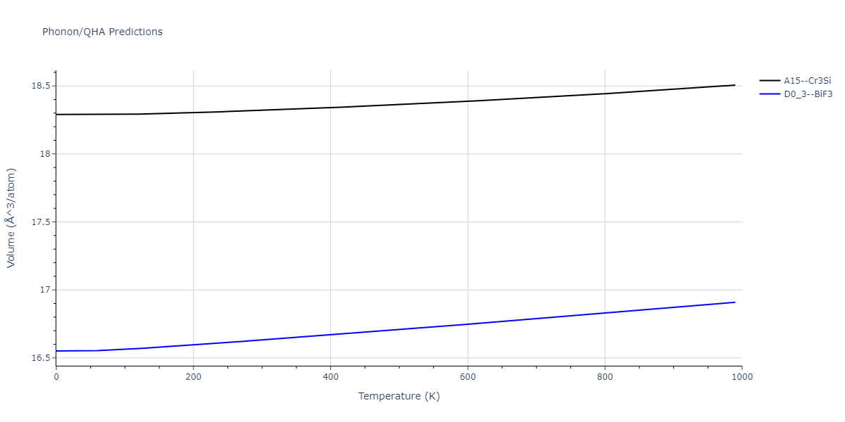 2021--Chen-Y--W-Ta-He--LAMMPS--ipr1/phonon.Ta3W.V.png