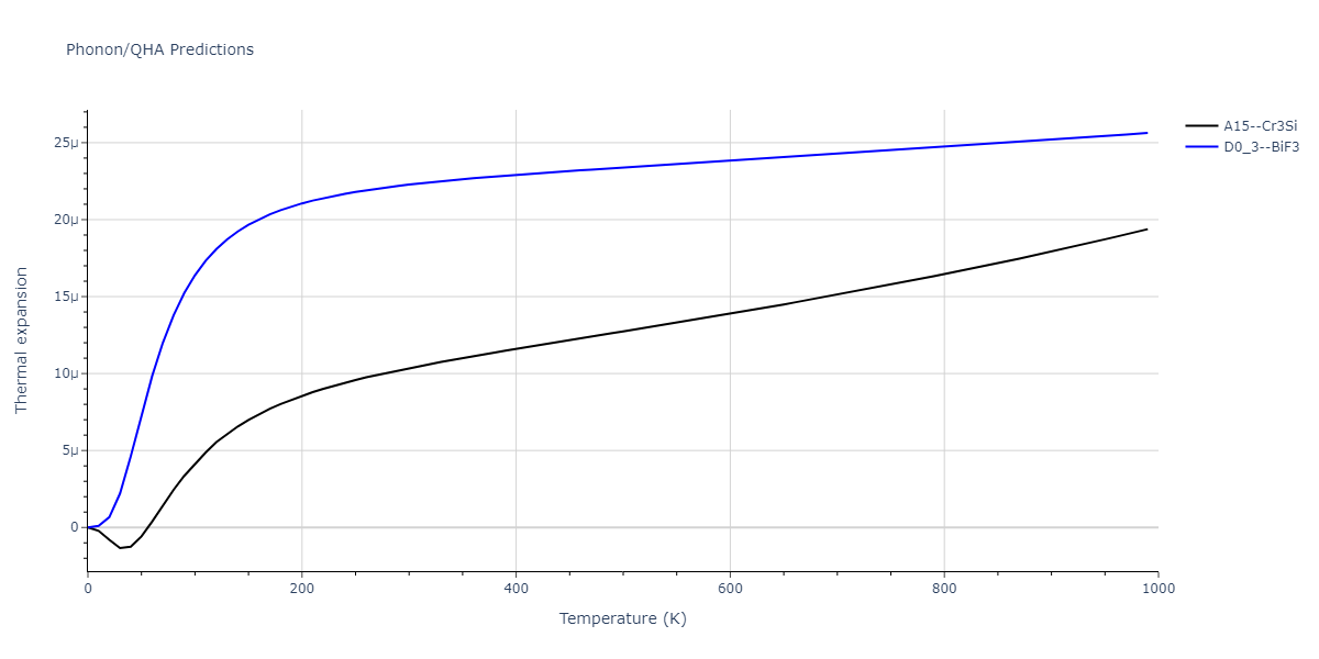 2021--Chen-Y--W-Ta-He--LAMMPS--ipr1/phonon.Ta3W.alpha.png