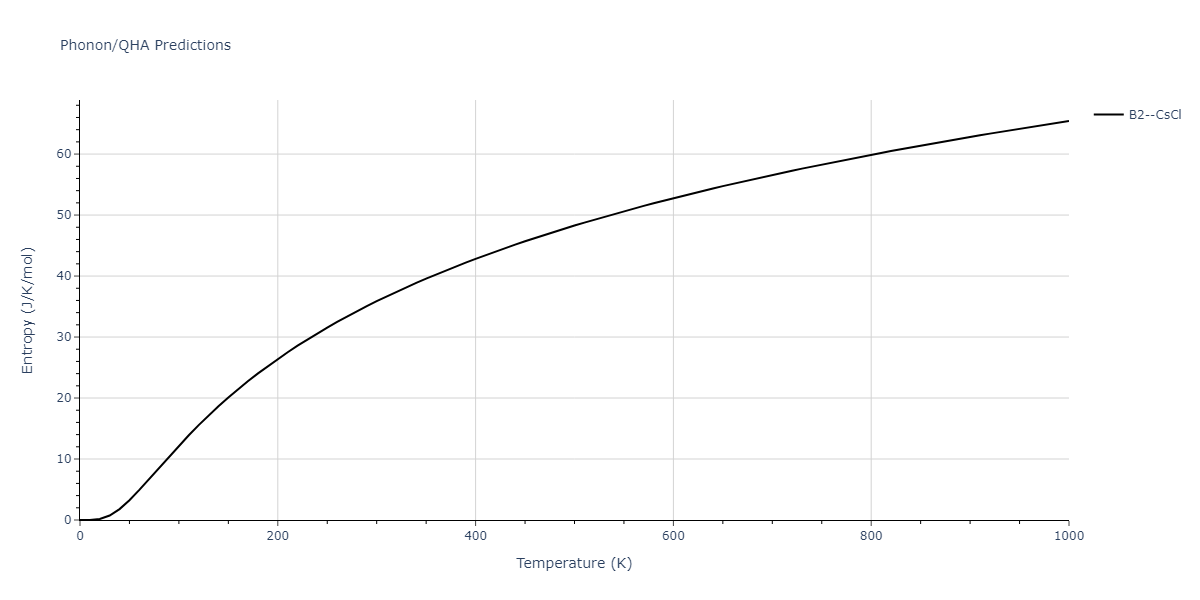 2021--Chen-Y--W-Ta-He--LAMMPS--ipr1/phonon.TaW.S.png