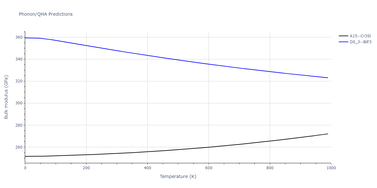 2021--Chen-Y--W-Ta-He--LAMMPS--ipr1/phonon.TaW3.B.png