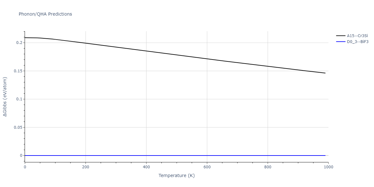 2021--Chen-Y--W-Ta-He--LAMMPS--ipr1/phonon.TaW3.G.png