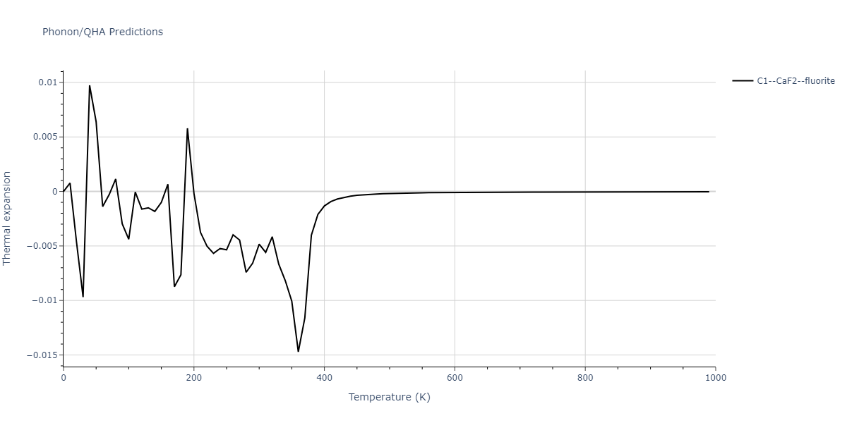 2021--Deluigi-O-R--Fe-Ni-Cr-Co-Cu--LAMMPS--ipr1/phonon.Co2Cr.alpha.png