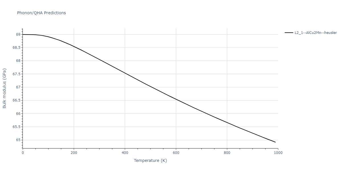 2021--Deluigi-O-R--Fe-Ni-Cr-Co-Cu--LAMMPS--ipr1/phonon.Co2CrCu.B.png