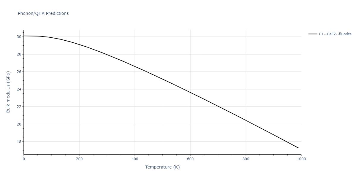 2021--Deluigi-O-R--Fe-Ni-Cr-Co-Cu--LAMMPS--ipr1/phonon.Co2Cu.B.png