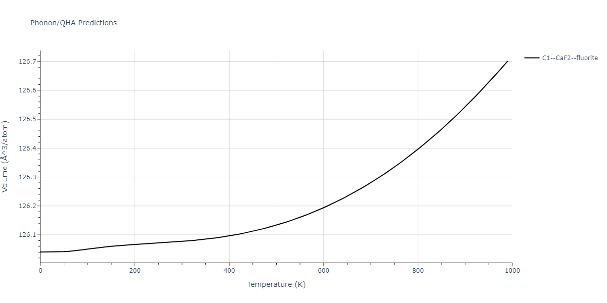 2021--Deluigi-O-R--Fe-Ni-Cr-Co-Cu--LAMMPS--ipr1/phonon.Co2Cu.V.png