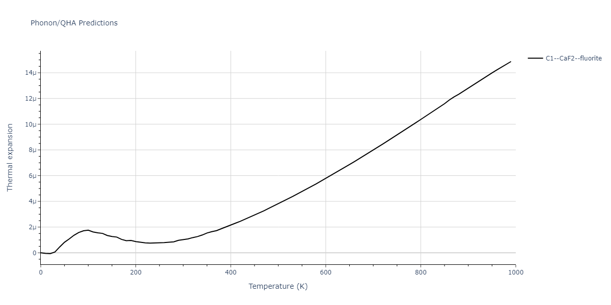 2021--Deluigi-O-R--Fe-Ni-Cr-Co-Cu--LAMMPS--ipr1/phonon.Co2Cu.alpha.png