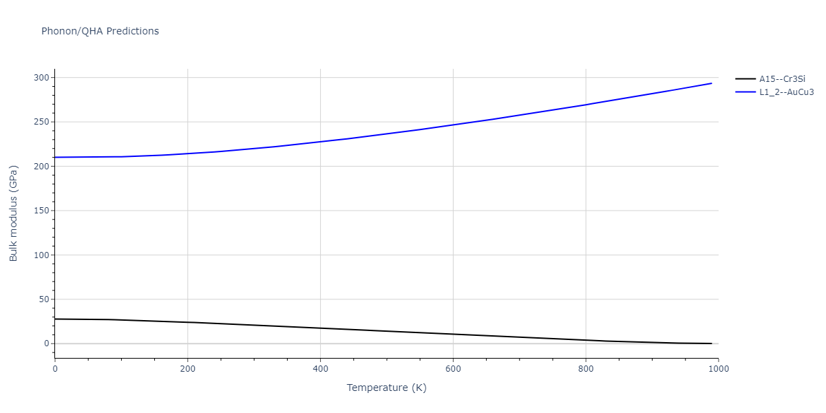 2021--Deluigi-O-R--Fe-Ni-Cr-Co-Cu--LAMMPS--ipr1/phonon.Co3Fe.B.png