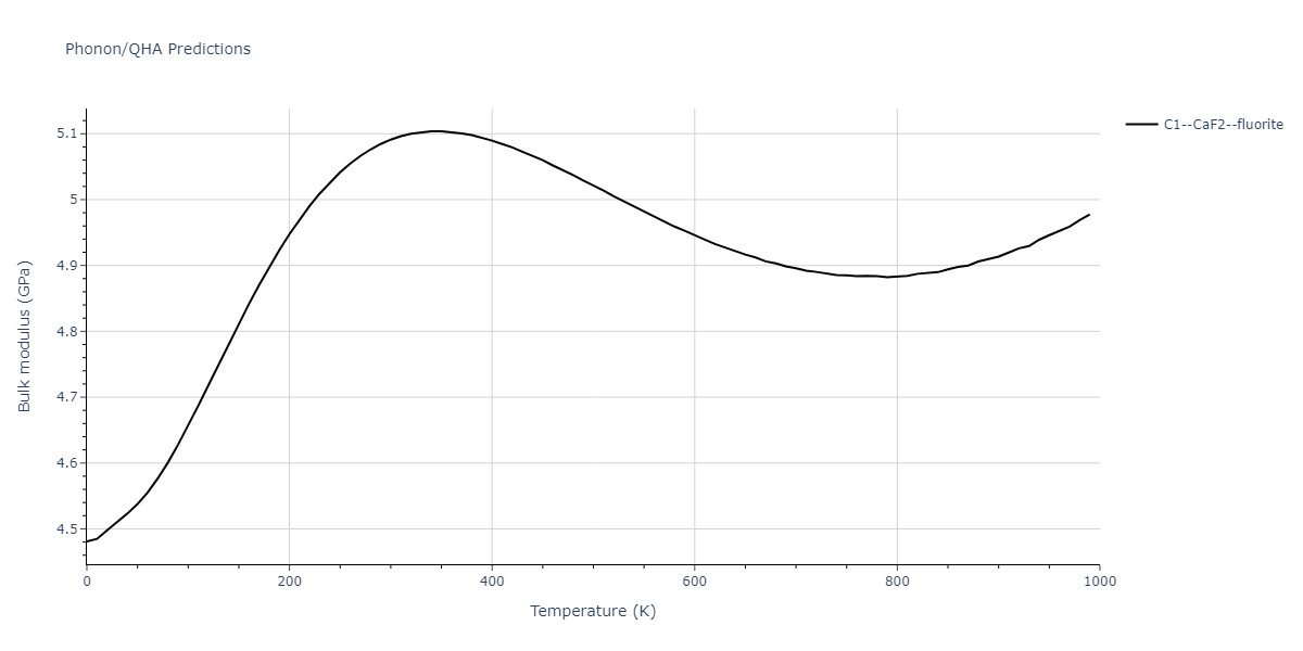 2021--Deluigi-O-R--Fe-Ni-Cr-Co-Cu--LAMMPS--ipr1/phonon.CoCr2.B.png