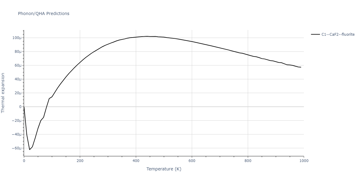 2021--Deluigi-O-R--Fe-Ni-Cr-Co-Cu--LAMMPS--ipr1/phonon.CoCr2.alpha.png