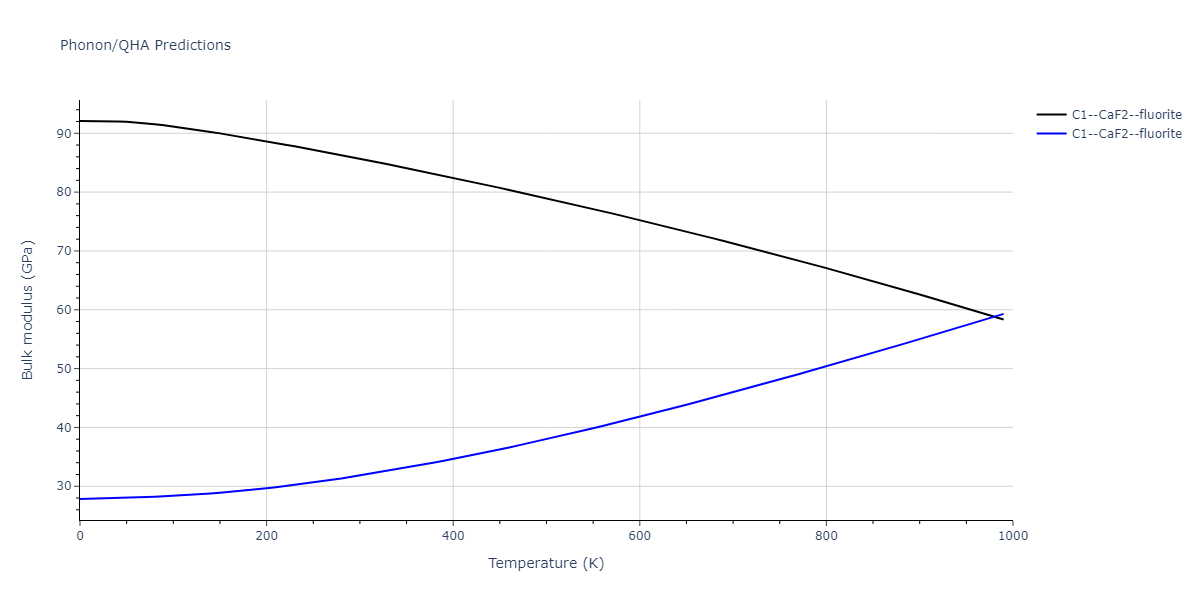 2021--Deluigi-O-R--Fe-Ni-Cr-Co-Cu--LAMMPS--ipr1/phonon.CoFe2.B.png