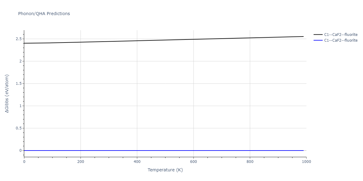 2021--Deluigi-O-R--Fe-Ni-Cr-Co-Cu--LAMMPS--ipr1/phonon.CoFe2.G.png