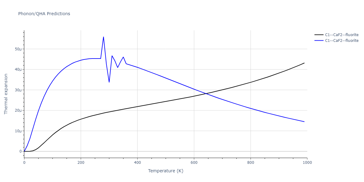 2021--Deluigi-O-R--Fe-Ni-Cr-Co-Cu--LAMMPS--ipr1/phonon.CoFe2.alpha.png