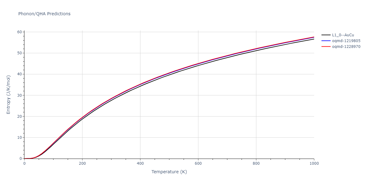 2021--Deluigi-O-R--Fe-Ni-Cr-Co-Cu--LAMMPS--ipr1/phonon.CoNi.S.png