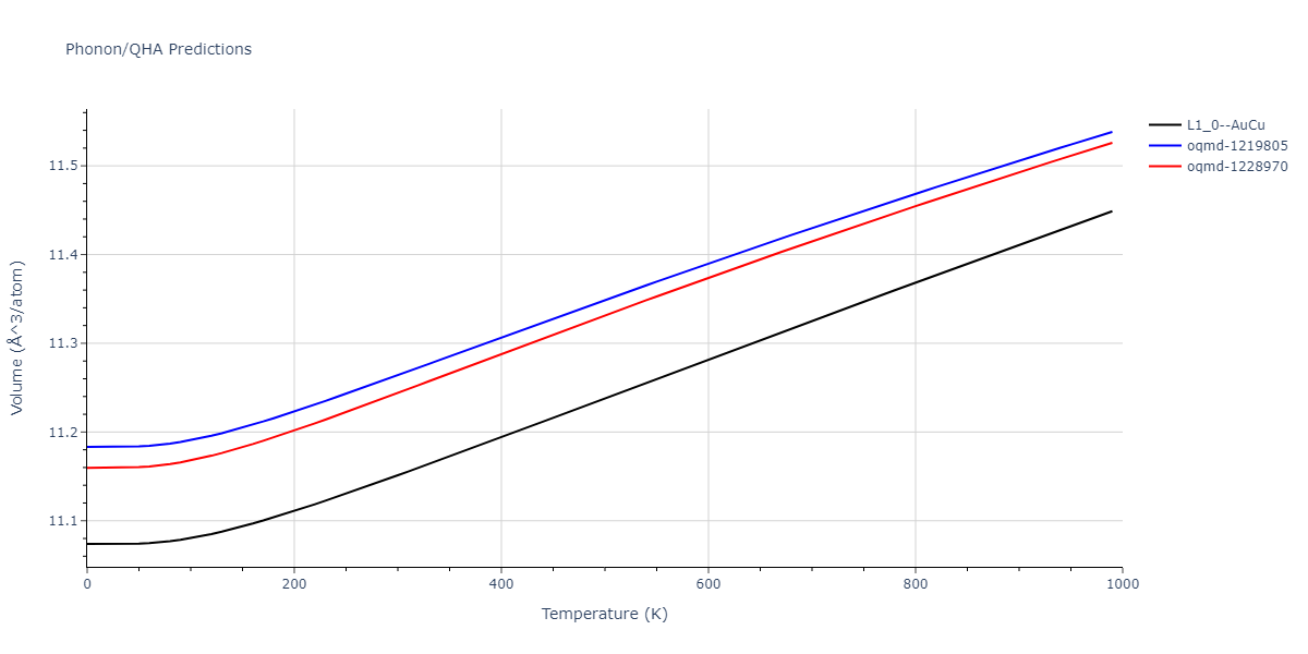 2021--Deluigi-O-R--Fe-Ni-Cr-Co-Cu--LAMMPS--ipr1/phonon.CoNi.V.png