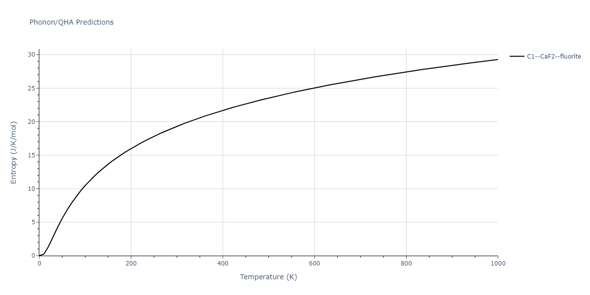 2021--Deluigi-O-R--Fe-Ni-Cr-Co-Cu--LAMMPS--ipr1/phonon.Cr2Fe.S.png