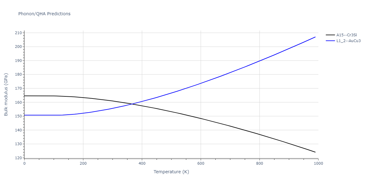 2021--Deluigi-O-R--Fe-Ni-Cr-Co-Cu--LAMMPS--ipr1/phonon.Cr3Cu.B.png