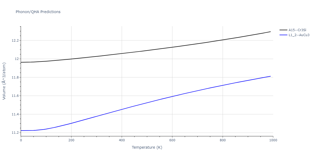 2021--Deluigi-O-R--Fe-Ni-Cr-Co-Cu--LAMMPS--ipr1/phonon.Cr3Cu.V.png