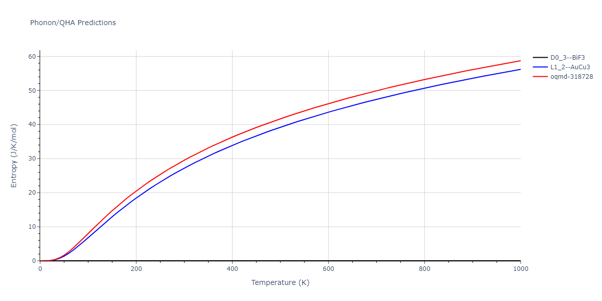 2021--Deluigi-O-R--Fe-Ni-Cr-Co-Cu--LAMMPS--ipr1/phonon.Cr3Fe.S.png