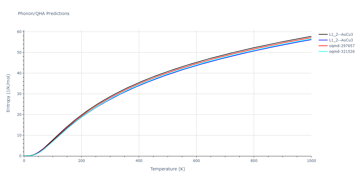 2021--Deluigi-O-R--Fe-Ni-Cr-Co-Cu--LAMMPS--ipr1/phonon.CrFe3.S.png