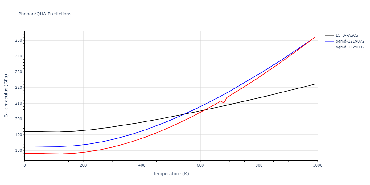 2021--Deluigi-O-R--Fe-Ni-Cr-Co-Cu--LAMMPS--ipr1/phonon.CrNi.B.png