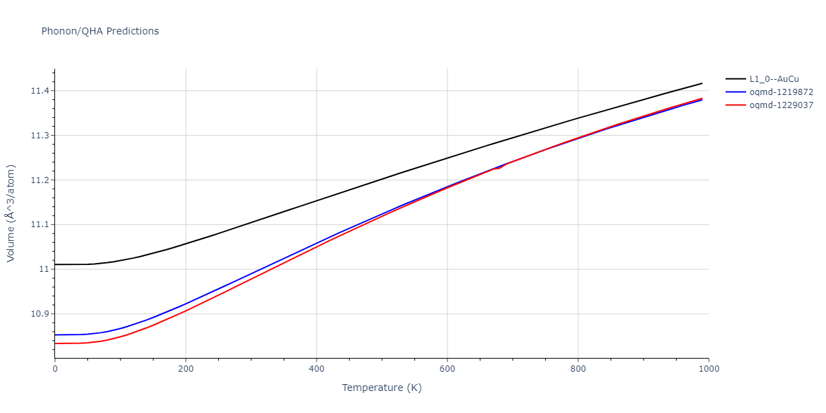 2021--Deluigi-O-R--Fe-Ni-Cr-Co-Cu--LAMMPS--ipr1/phonon.CrNi.V.png