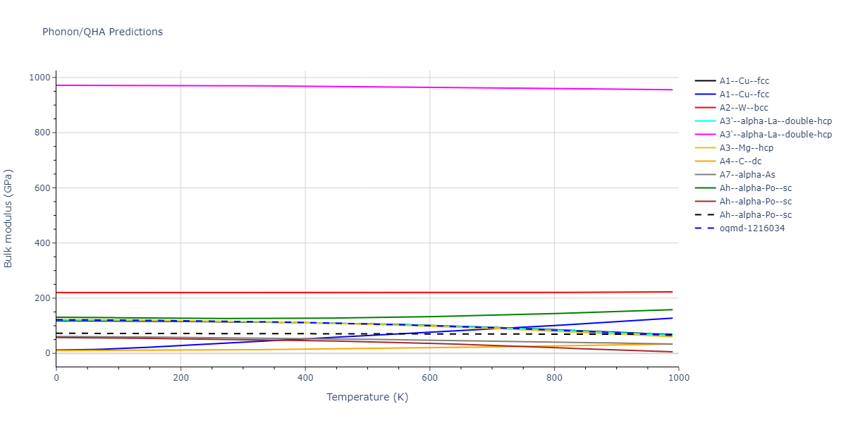 2021--Deluigi-O-R--Fe-Ni-Cr-Co-Cu--LAMMPS--ipr1/phonon.Cu.B.png