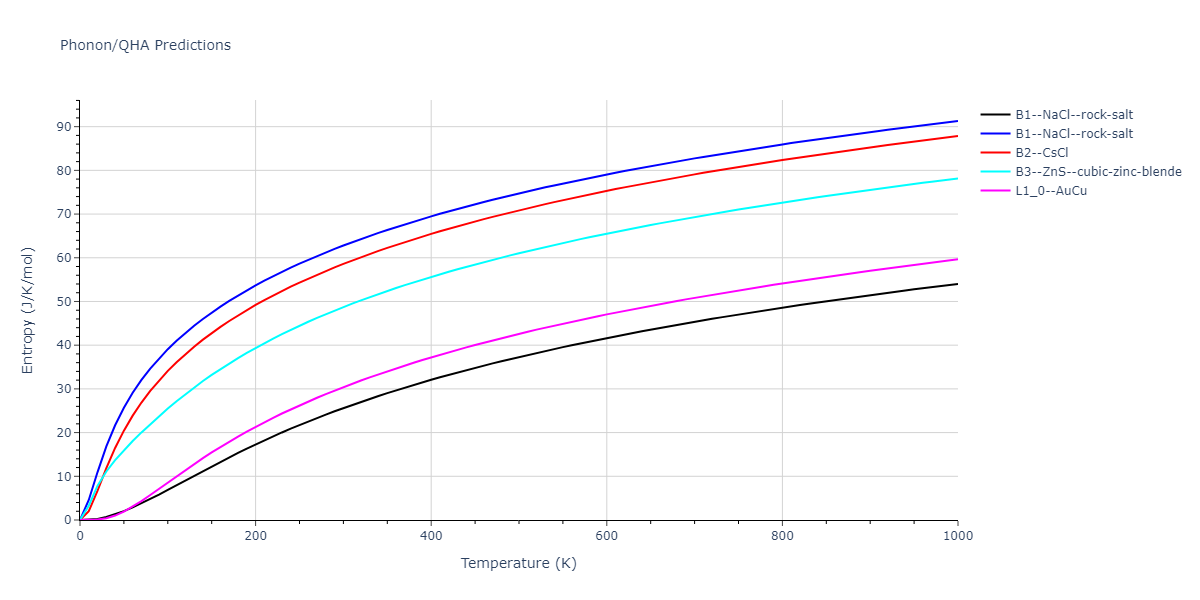 2021--Deluigi-O-R--Fe-Ni-Cr-Co-Cu--LAMMPS--ipr1/phonon.CuFe.S.png