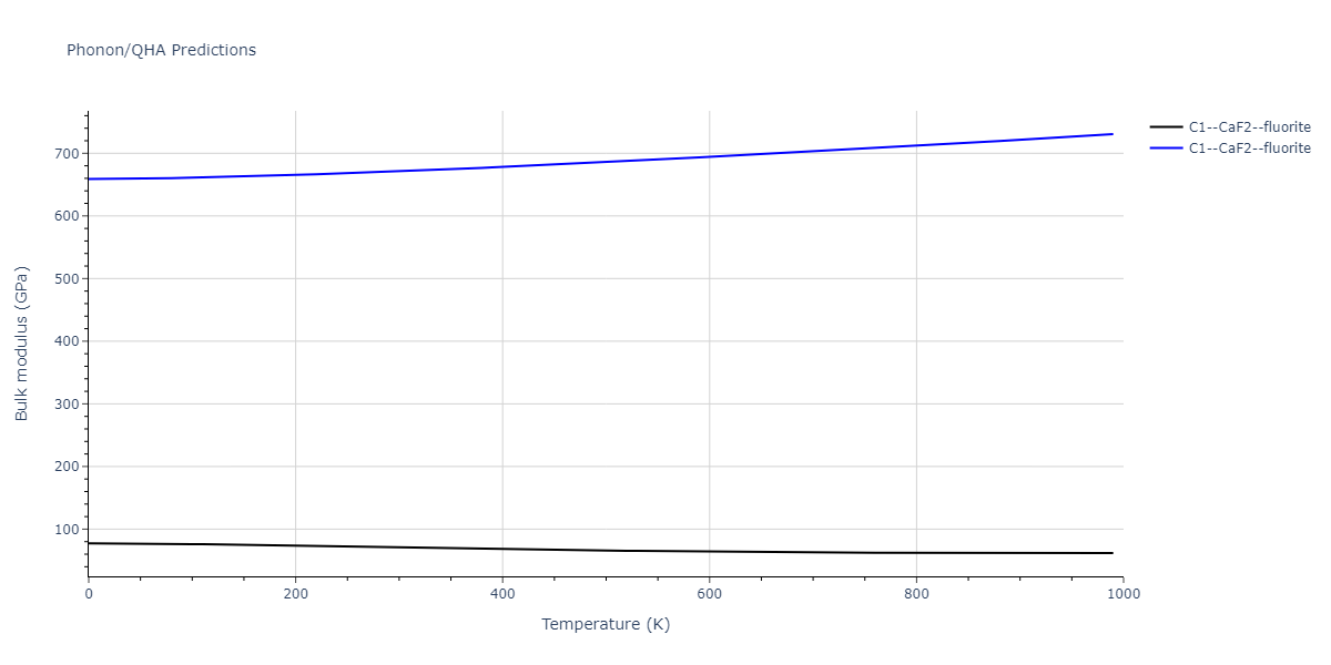 2021--Deluigi-O-R--Fe-Ni-Cr-Co-Cu--LAMMPS--ipr1/phonon.CuFe2.B.png