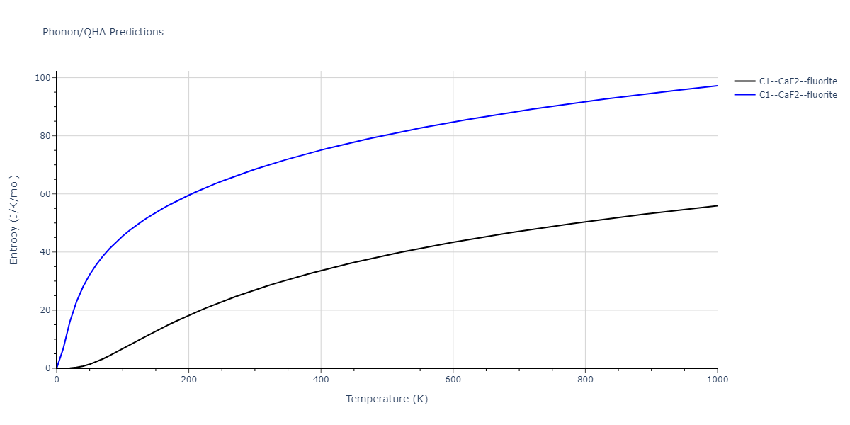 2021--Deluigi-O-R--Fe-Ni-Cr-Co-Cu--LAMMPS--ipr1/phonon.CuFe2.S.png