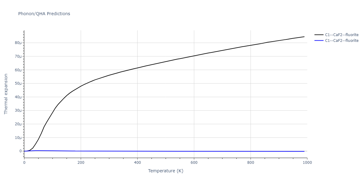 2021--Deluigi-O-R--Fe-Ni-Cr-Co-Cu--LAMMPS--ipr1/phonon.CuFe2.alpha.png