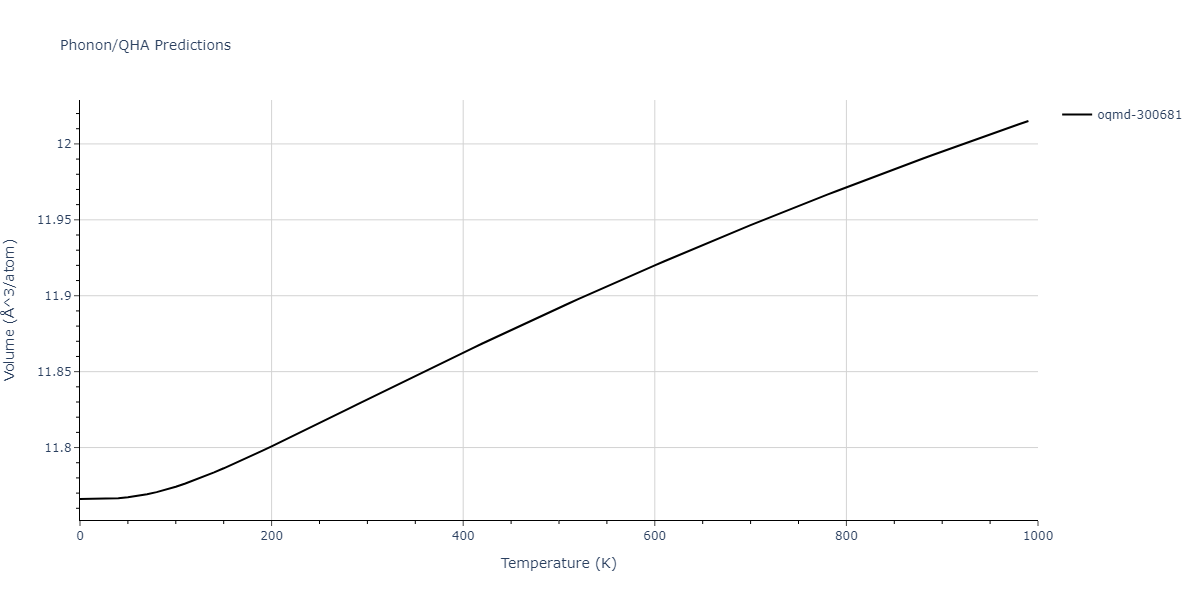 2021--Deluigi-O-R--Fe-Ni-Cr-Co-Cu--LAMMPS--ipr1/phonon.CuFe3.V.png