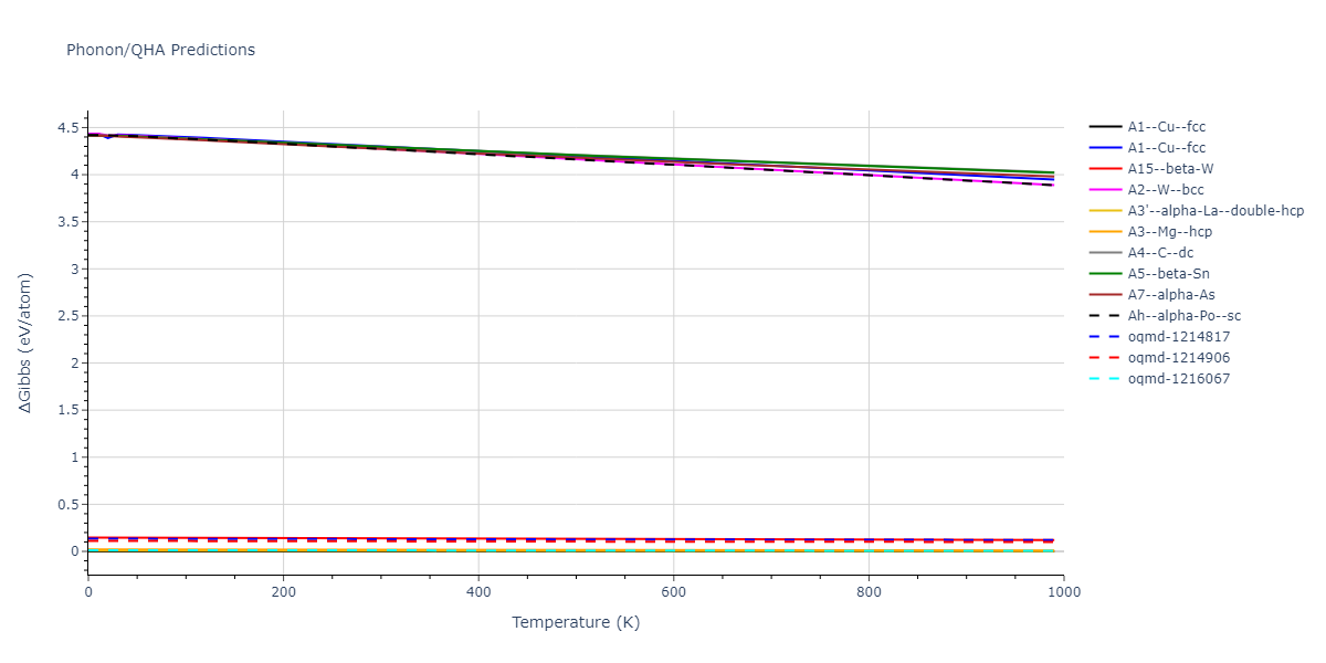 2021--Deluigi-O-R--Fe-Ni-Cr-Co-Cu--LAMMPS--ipr1/phonon.Ni.G.png