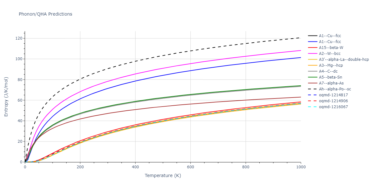 2021--Deluigi-O-R--Fe-Ni-Cr-Co-Cu--LAMMPS--ipr1/phonon.Ni.S.png