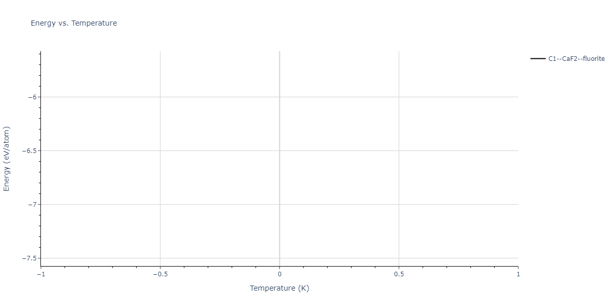 2021--Huang-X--Hf-Nb-Ta-Ti-Zr--LAMMPS--ipr1/mdthermo.Hf2Zr.U