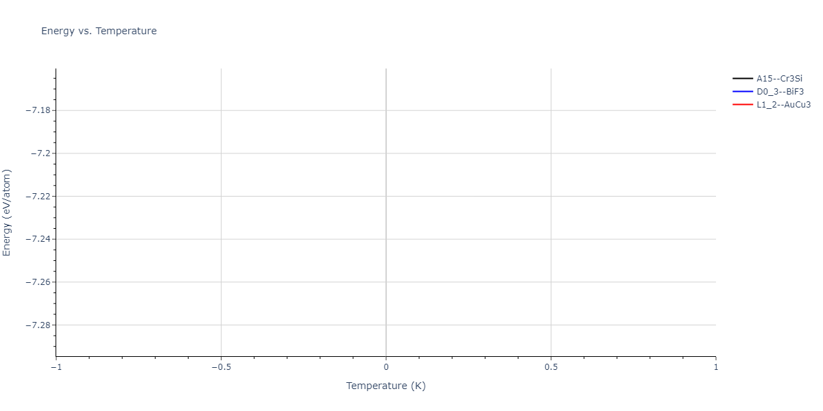 2021--Huang-X--Hf-Nb-Ta-Ti-Zr--LAMMPS--ipr1/mdthermo.Hf3Nb.U