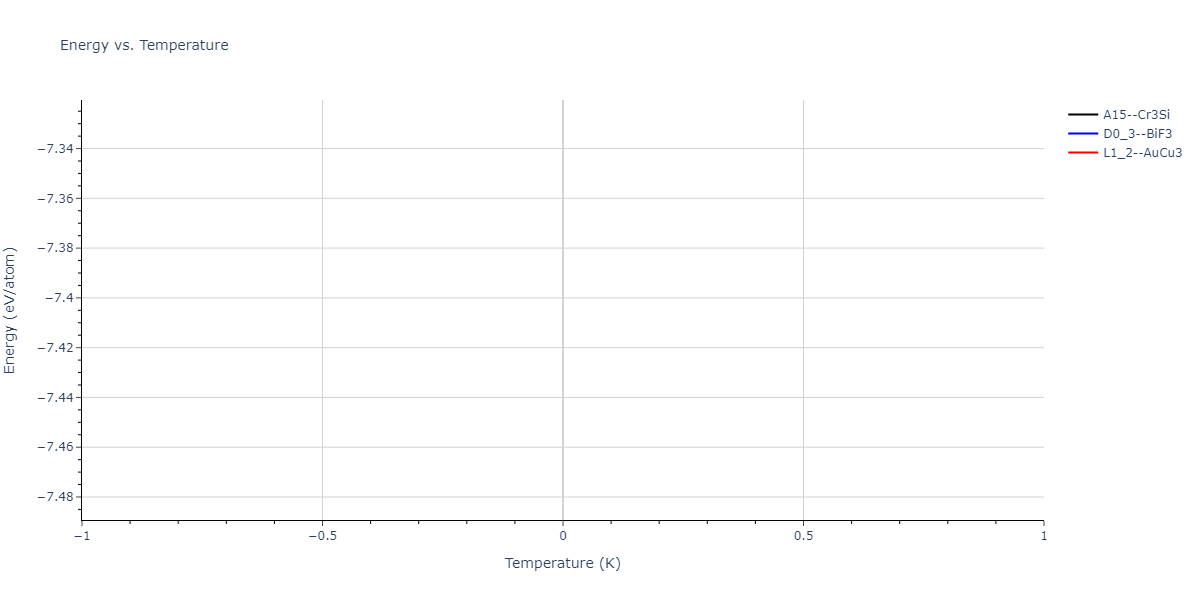 2021--Huang-X--Hf-Nb-Ta-Ti-Zr--LAMMPS--ipr1/mdthermo.Hf3Ta.U