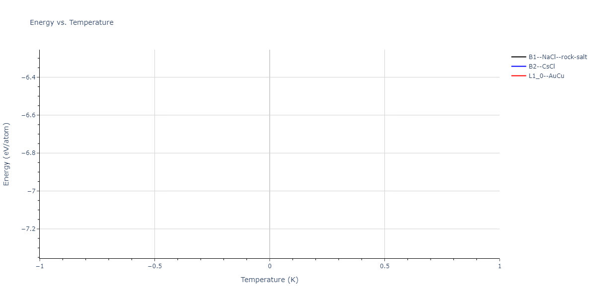 2021--Huang-X--Hf-Nb-Ta-Ti-Zr--LAMMPS--ipr1/mdthermo.HfNb.U