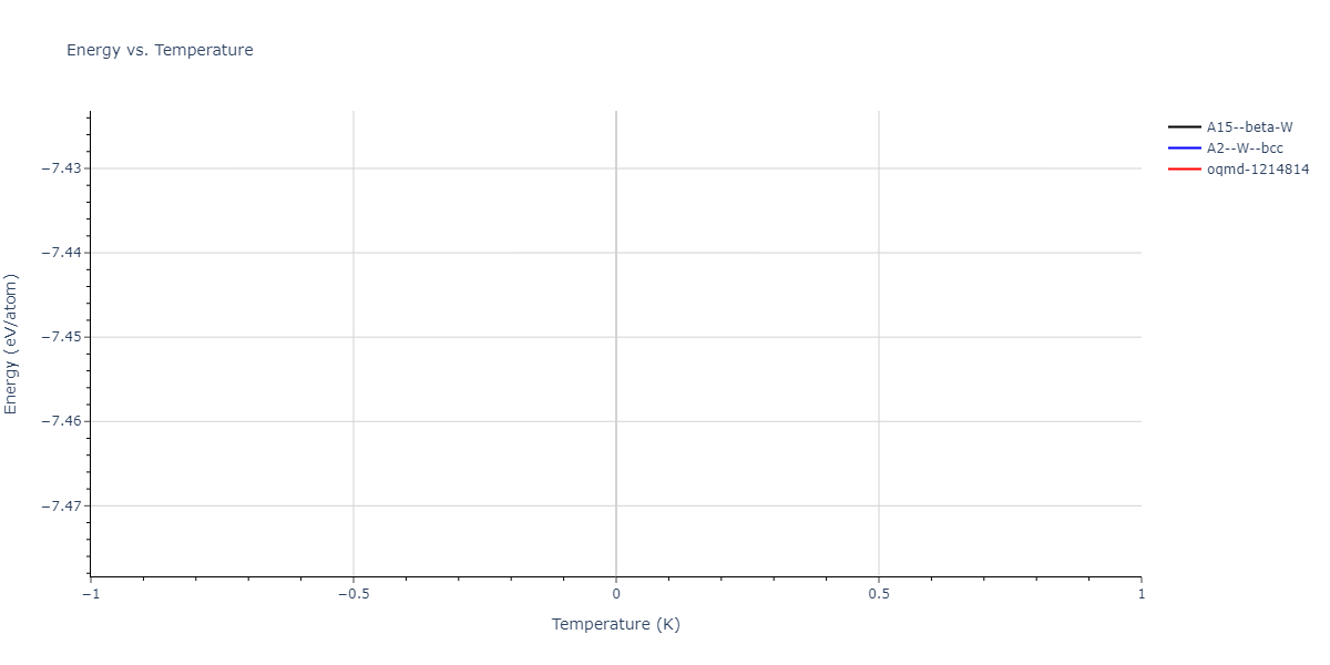2021--Huang-X--Hf-Nb-Ta-Ti-Zr--LAMMPS--ipr1/mdthermo.Nb.U