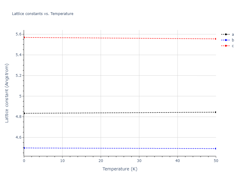 2021--Plummer-G--Ti-Al-C--LAMMPS--ipr1/mdsolid.AlTi.oqmd-753881.a333f038.a