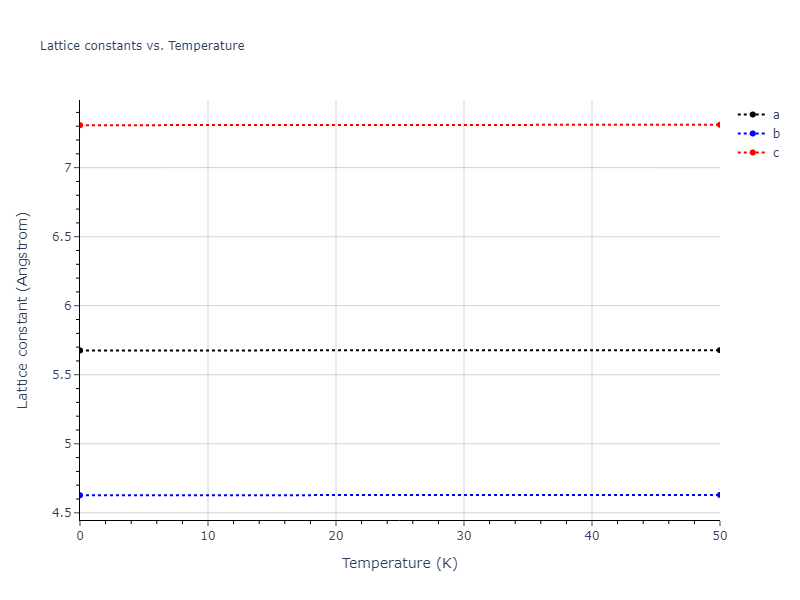 2021--Plummer-G--Ti-Al-C--LAMMPS--ipr1/mdsolid.AlTi.oqmd-753897.b9933e9a.a