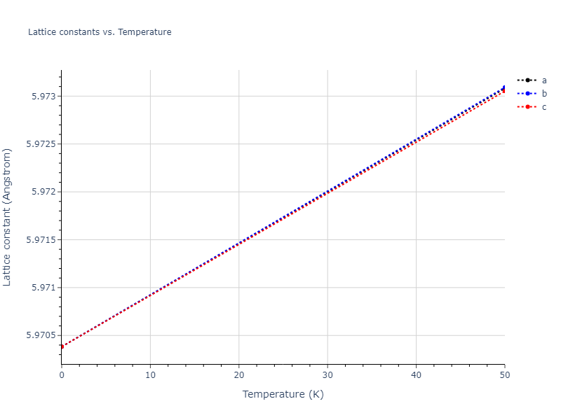 2021--Plummer-G--Ti-Al-C--LAMMPS--ipr1/mdsolid.AlTi2.C1--CaF2--fluorite.8ff5bd1b.a