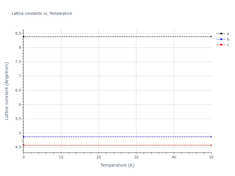 2021--Plummer-G--Ti-Al-C--LAMMPS--ipr1/mdsolid.AlTi2.oqmd-753879.74fdcbd0.a