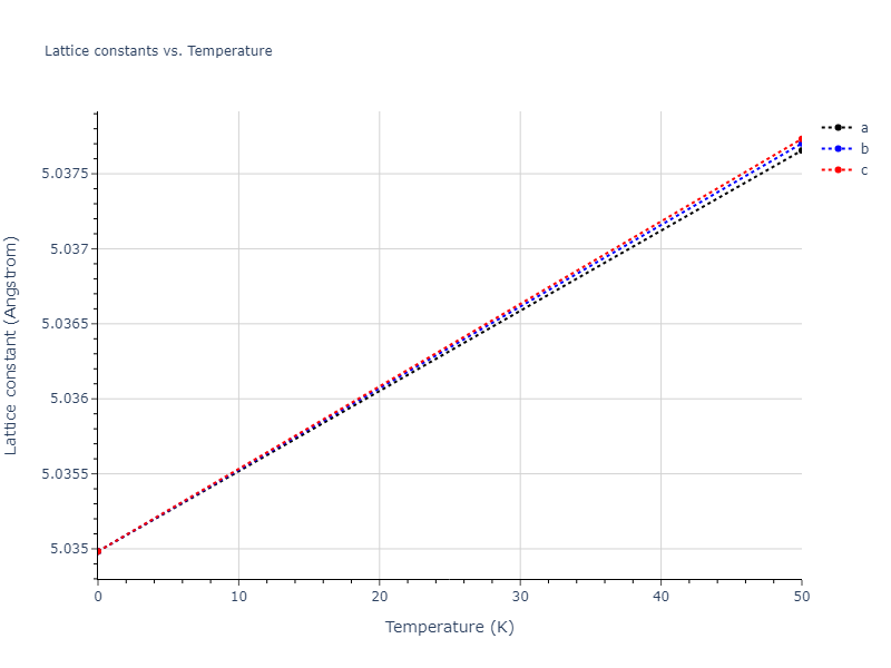 2021--Plummer-G--Ti-Al-C--LAMMPS--ipr1/mdsolid.AlTi3.A15--Cr3Si.7f3eec08.a