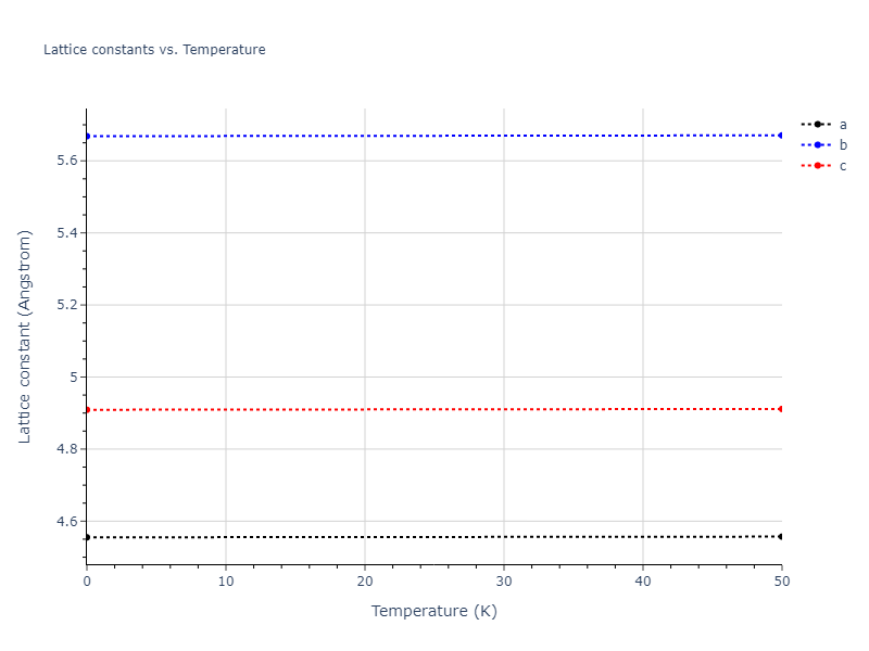 2021--Plummer-G--Ti-Al-C--LAMMPS--ipr1/mdsolid.AlTi3.oqmd-753899.a392c29a.a