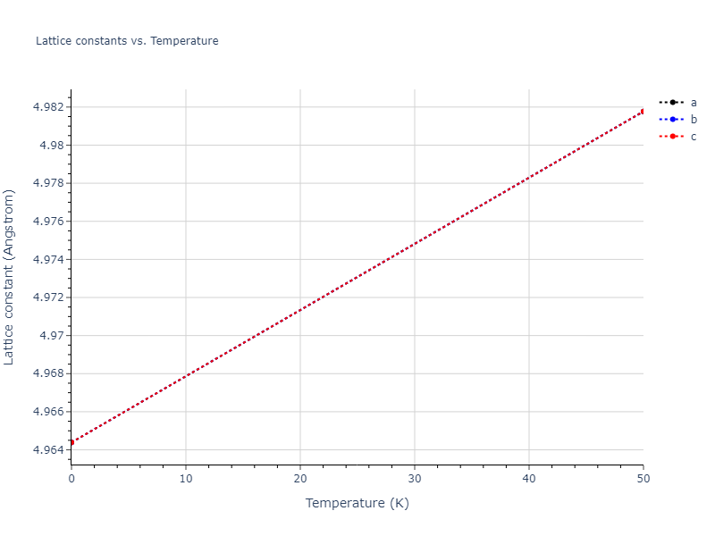 2021--Plummer-G--Ti-Al-C--LAMMPS--ipr1/mdsolid.C3Ti.D0_3--BiF3.8f53d813.a