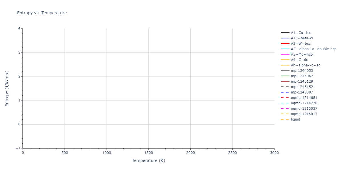2021--Plummer-G--Ti-Al-C--LAMMPS--ipr1/mdthermo.Al.S