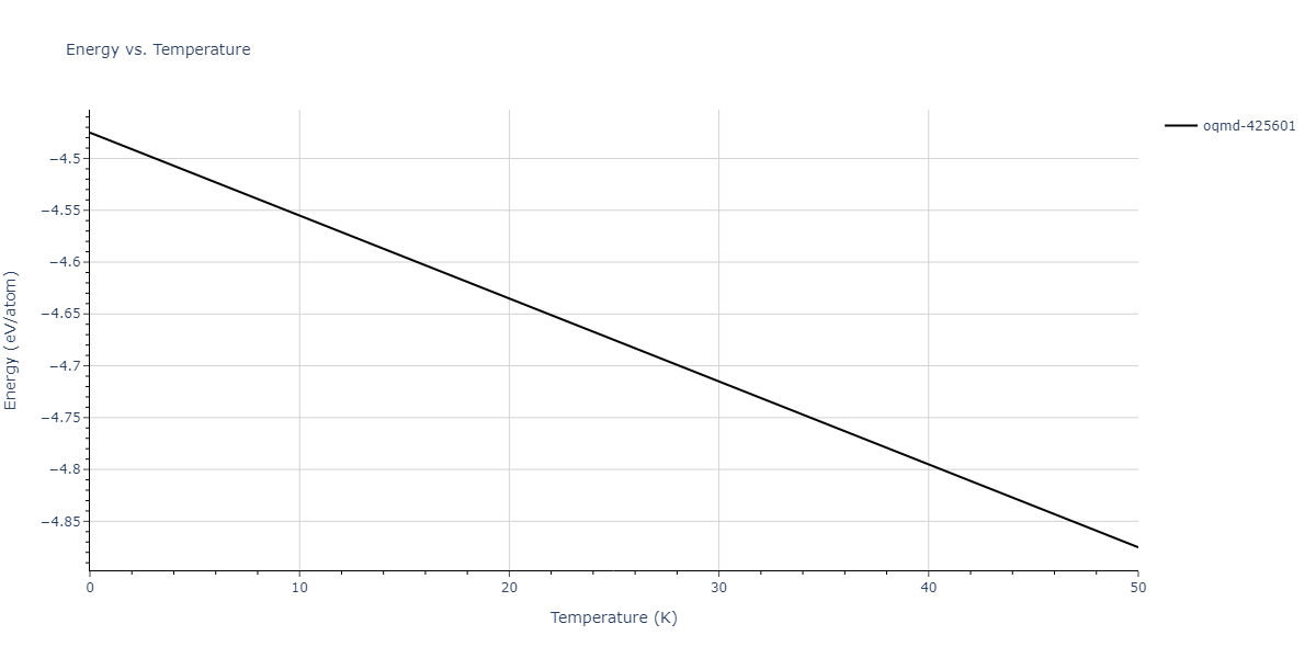 2021--Plummer-G--Ti-Al-C--LAMMPS--ipr1/mdthermo.Al2Ti3.U